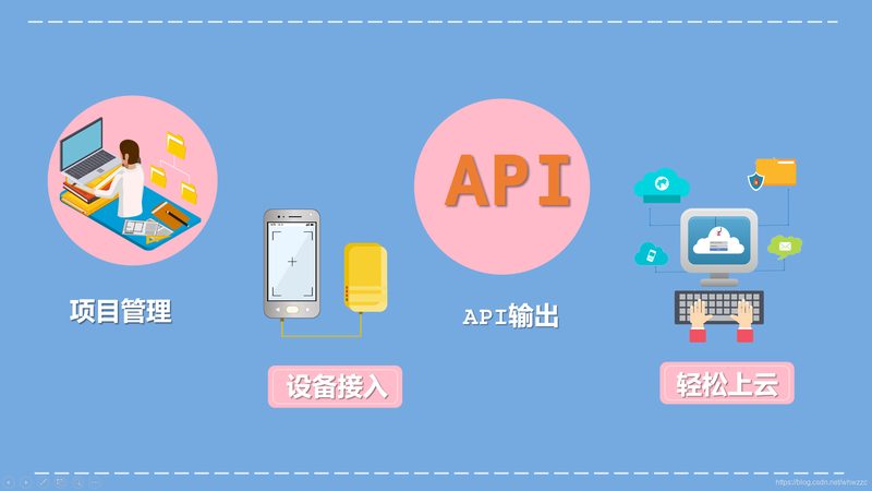 智能烟感安装费用揭秘：影响因素与合理预算