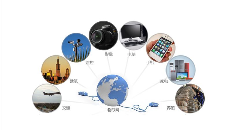 物联网模组选型，别让型号规格卡住你的项目进度